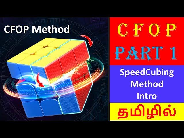 CFOP Method | SpeedCubing | 3x3 | imw