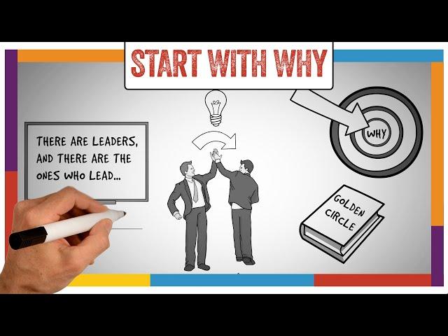 Start With Why Summary  & Review (Simon Sinek) - ANIMATED