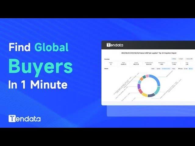 How To Find Buyers in 2024 For Your Import Export Business In One Minute #importexportbusiness