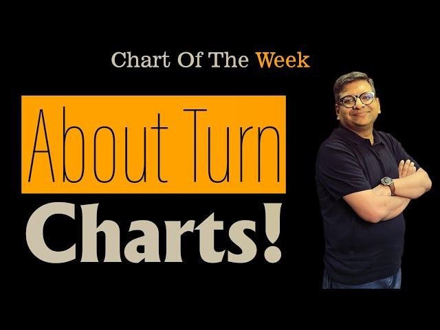 Chart Of The Week 24-11-2024 | About Turn Charts!