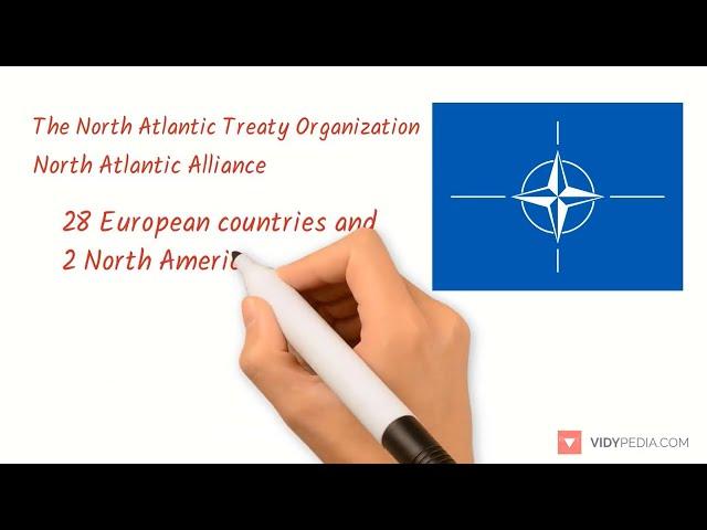 NATO - explained in 2 minutes - mini history - 2 minute history for dummies