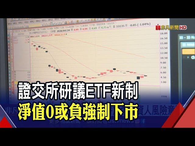 金管會豁免權也沒用! 證交所研擬"石油ETF條款" 最快下周審議│非凡財經新聞│20200425