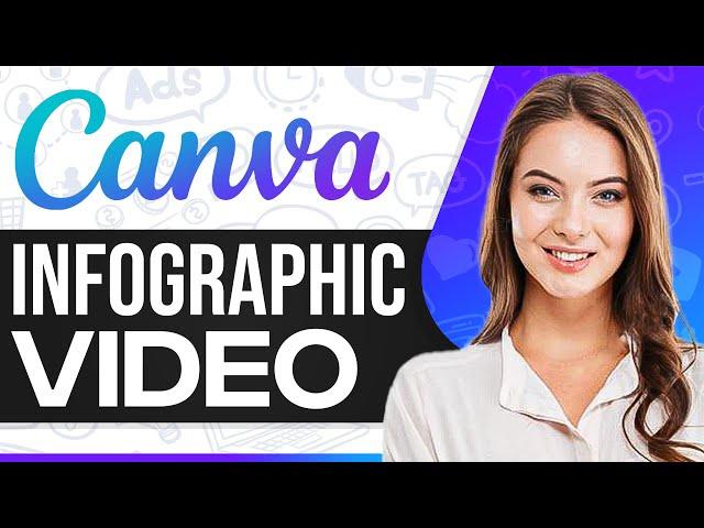 How To Make Infographic Video In Canva 2024 (For Beginners)