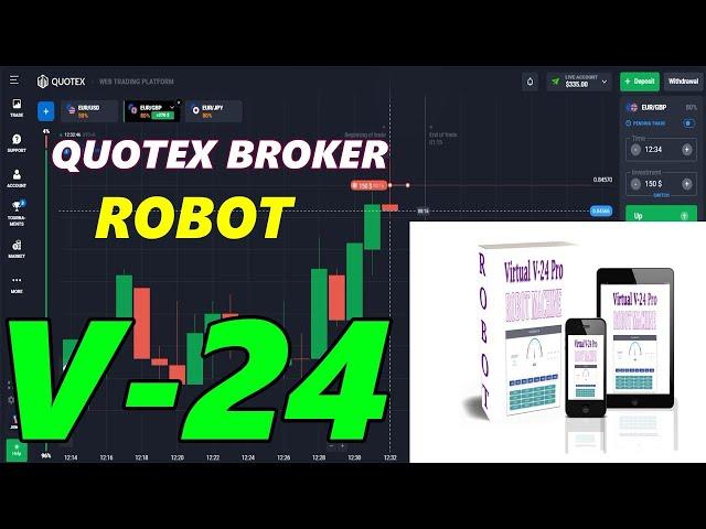 Expert Tips for Quotex Virtual Robot V24 Pro | Quotex review