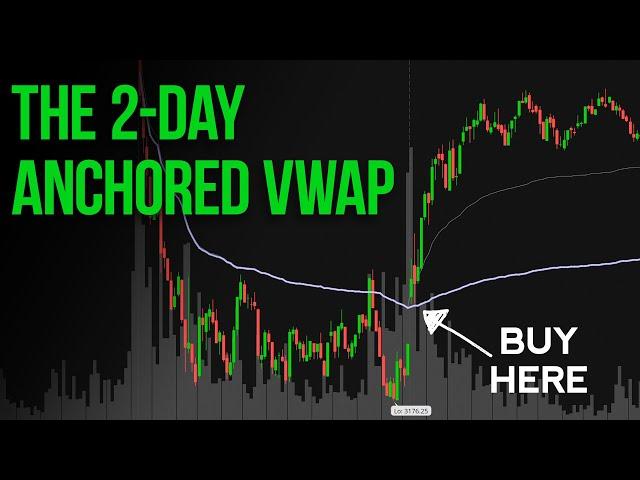 Why Does the 2 Day Anchored VWAP Work so Well?