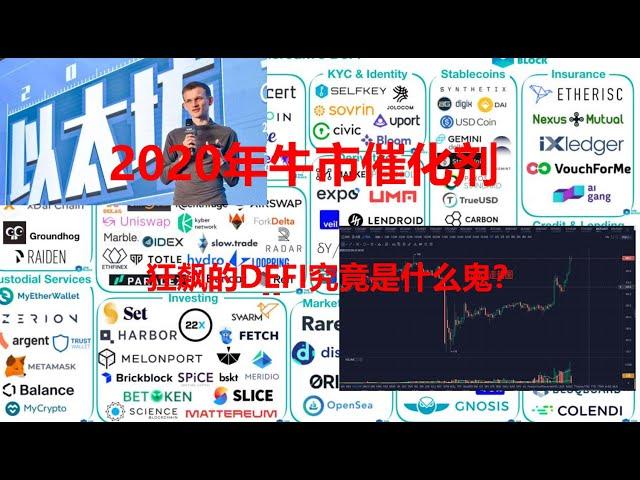 2020年牛市催化剂—DEFI，如何让1枚比特币变10枚BTC？