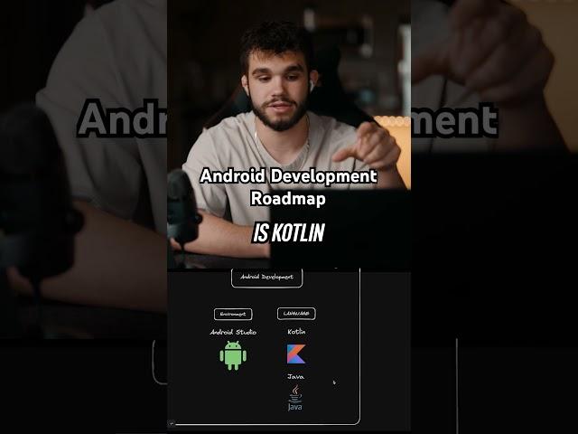 Android Development Roadmap #softwaredev #computerprogrammer #coding