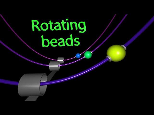 On the stable solutions to the rotating wire system