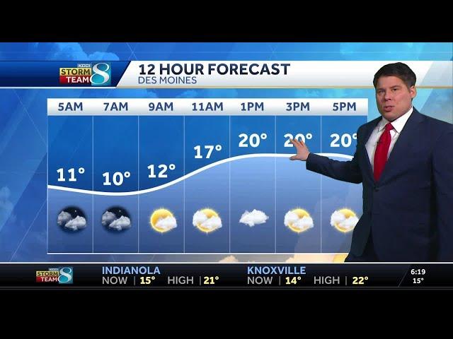 Iowa weather: Cold lingers with mainly dry weather persisting