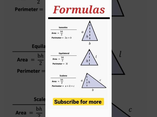 Area & perimeter of different triangles/Basic geometry formulas #geometry #mathshorts