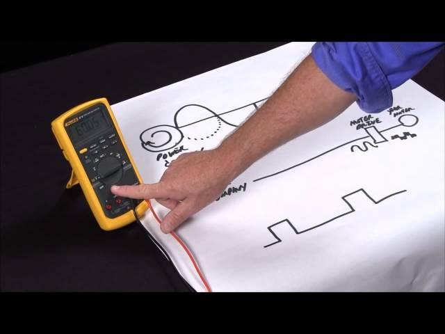 How to Measure Frequency and Duty Cycle | Fluke 87V Industrial Multimeter