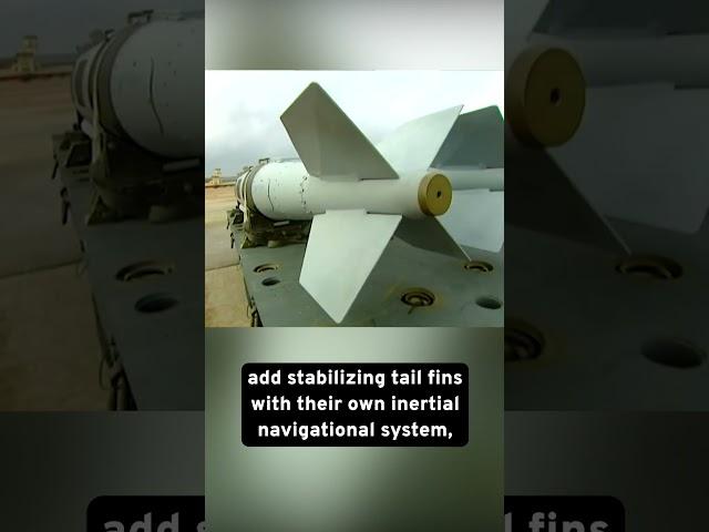 What is JDAM? And What Will They Do For Ukraine?