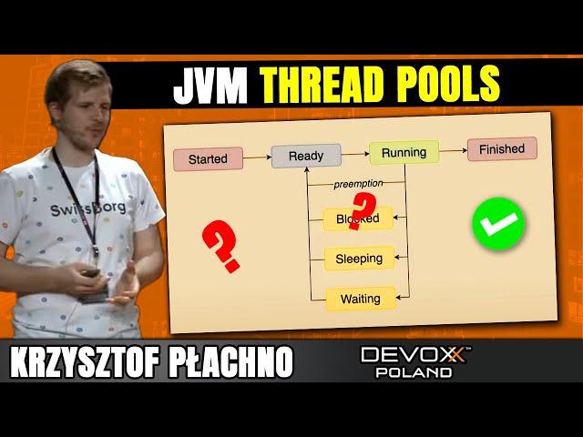 Configuring JVM Thread Pools for Optimal CPU Utilization • Krzysztof Płachno • Devoxx Poland 2022