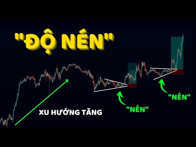 Bỏ Qua "ĐỘ NÉN" Là Một THIẾU SÓT LỚN Trong Giao Dịch Và Đầu Tư!