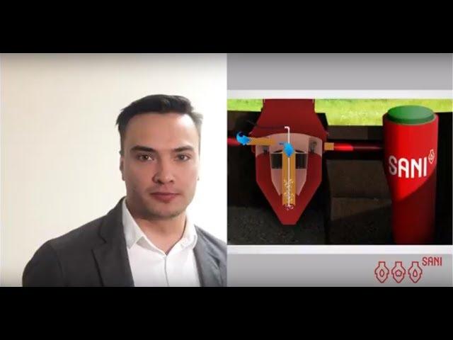 Современные системы автономной канализации SANI