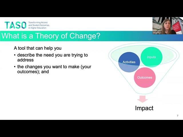 TASO - What is a theory of change?