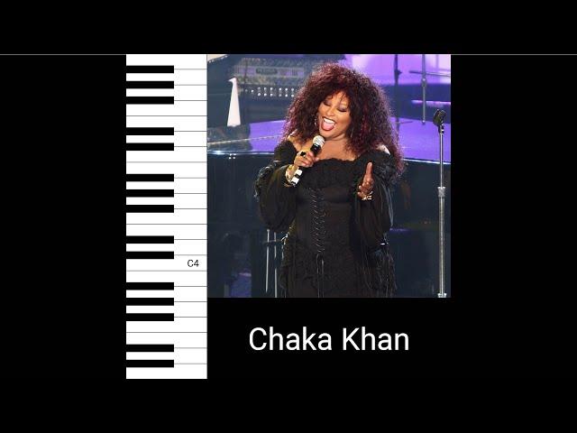 Chaka Khan - Angel (Live in London, 2007) (Vocal Showcase)