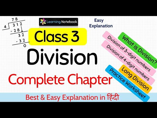 Class 3 Maths Division