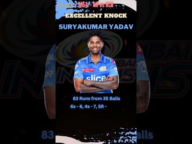 #RCB VS #MI | ipl2023 | Suryakumar Yadav | SKY | 83 Knock #shorts