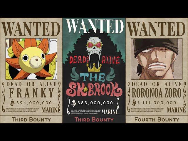 NEW All Strawhat Pirates Bounties From East Blue to Wano!