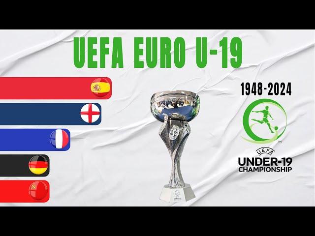 EURO U-19 All Winners (1948-2024) | UEFA European Under-19 Championship