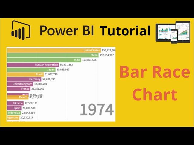 Power BI Animated Bar Race Chart Tutorial