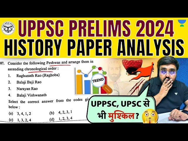 UPPSC vs. UPSC: Which Has the Tougher History Paper in 2024? | Analysis by Pratik Nayak