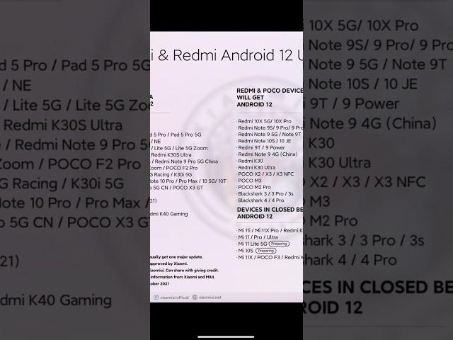 ANDROID 12+MIUI13 DEVICES LIST UPDATED/TECH SHAYAN