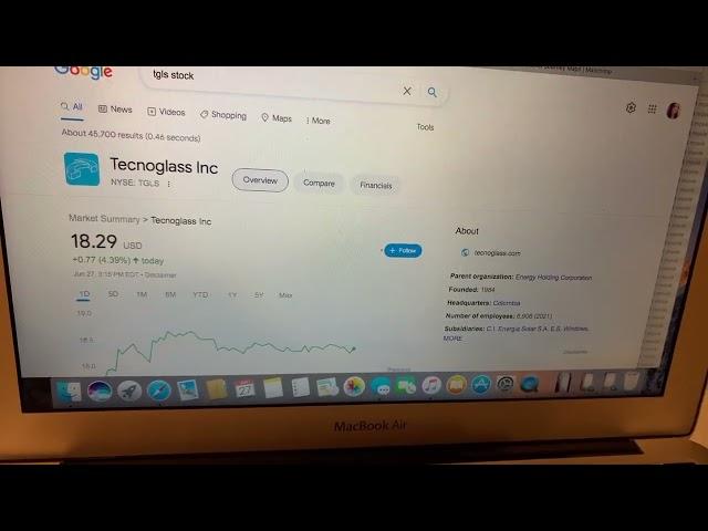  Tecnoglass inc TGLS Stock Information 