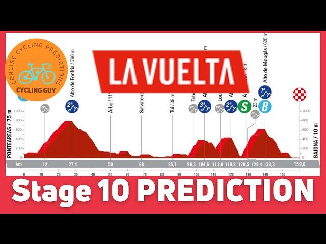 Vuelta a Espana 2024 WEEK 1 RECAP + Stage 10 - PREVIEW / FAVOURITES / PREDICTION