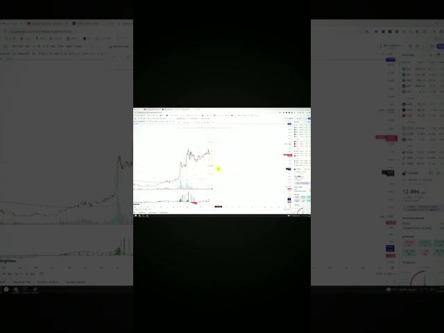 Крипто Прогноз цены на Internet Computer ICP USDT Куда пойдёт цена? / По какой цене купить