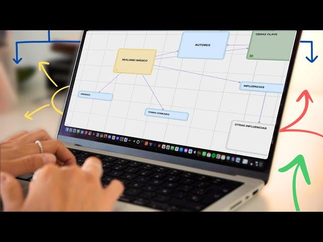 Cómo hacer mapas mentales ‍