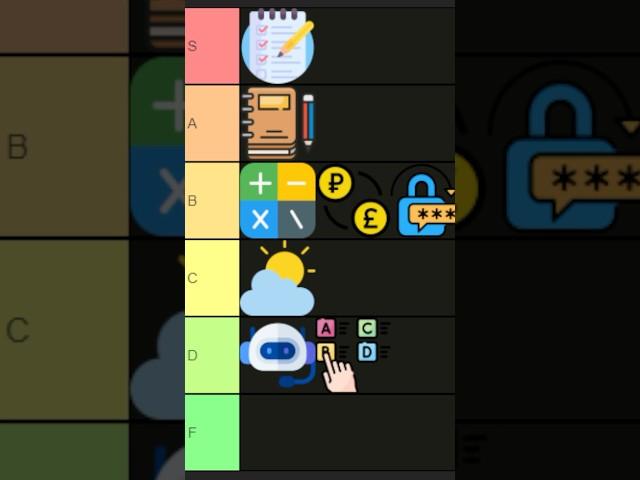 Beginner Programming Project Tier List ‍ #software #programming #technology #code
