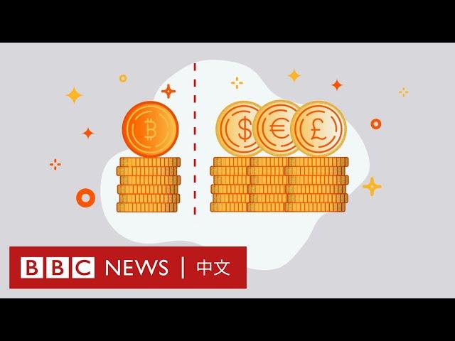 比特幣是什麼？－ BBC News 中文