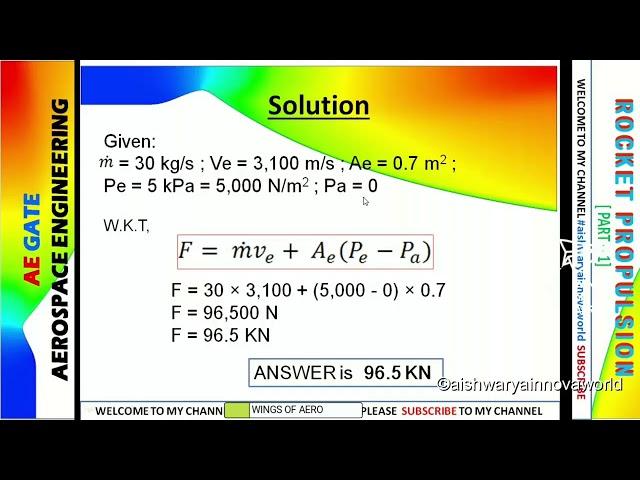 Introduction to Rocket Propulsion | Ms. Aishwarya Dhara | GATE - Aerospace