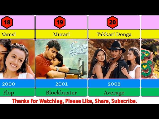 Mahesh Babu All Hit Flop Movies List