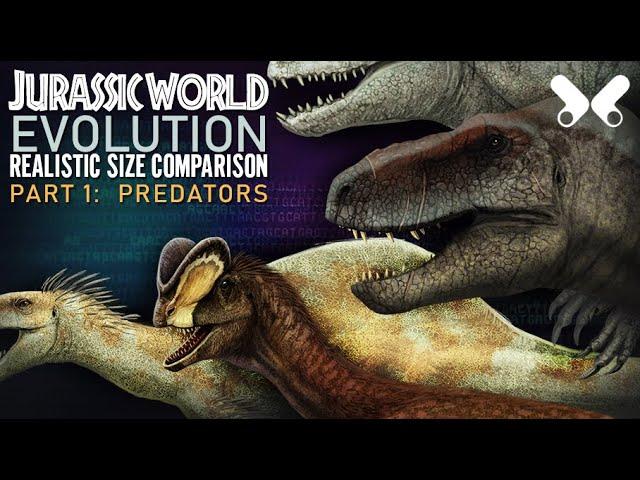 Jurassic World Evolution Predator Dinosaurs Size Comparison. (realistic)