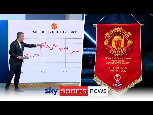Manchester United's share price has fallen after their Europa League final defeat