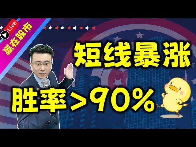 cci指标 | cci金盘短线暴涨模型，散户必须知道的私募操盘绝技！（推荐理由：胜率极高）