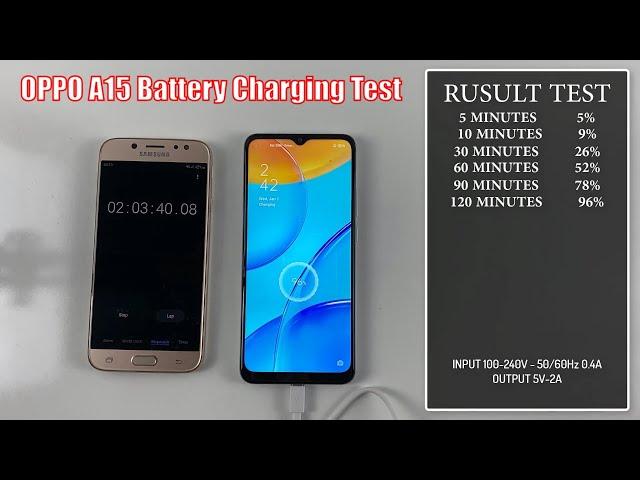 OPPO A15 Battery Charging Test