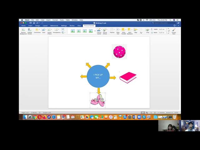 Teaching kids using mind mapping