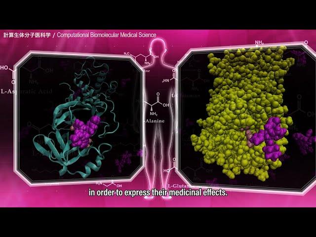 Computational Biomolecular Medical Science | CCS, Univ. Tsukuba