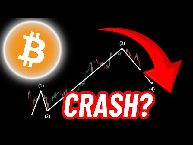 Bitcoin Price Prediction Today | BTC Elliott Wave Analysis | Another Crash?