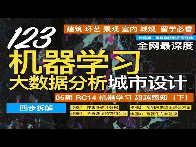 4步拆解 机器学习大数据分析下的城市设计