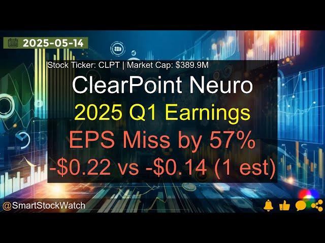 ClearPoint Neuro (CLPT|$389.9M) - 2025 Q1 Earnings Analysis