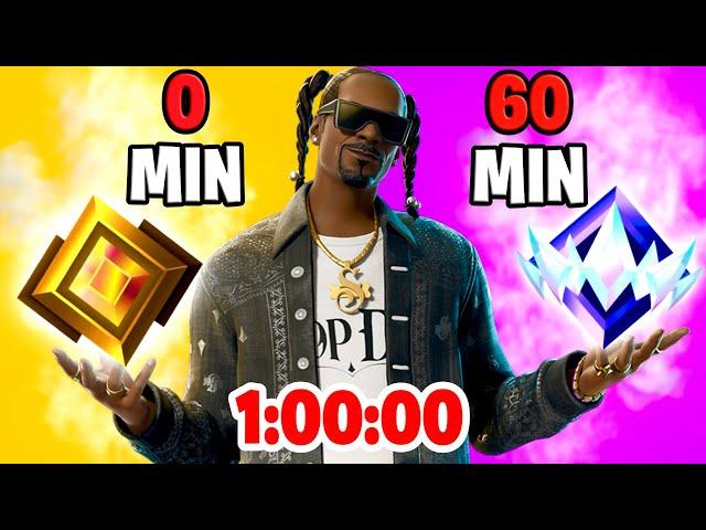 How HIGH Can I Rank Up in 1 HOUR?? (Fortnite REMIX)