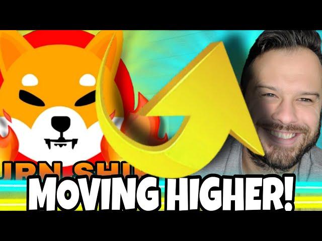 Shiba Inu Coin | SHIB Is Moving Higher as Bitcoin Is Leading Meme Coins!