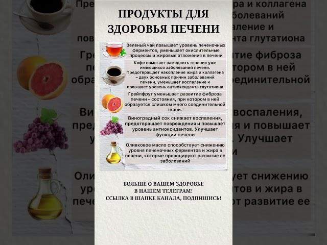 Продукты для здоровья печени #правильноепитание