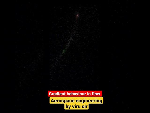 gradient by physical presentation | GATE Aerospace Engineering coaching viru sir concept library