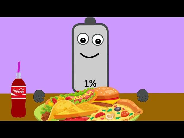 Battery Overcharged By Eating Fast Food | Asmr Mukbang Animation | NCR Animation